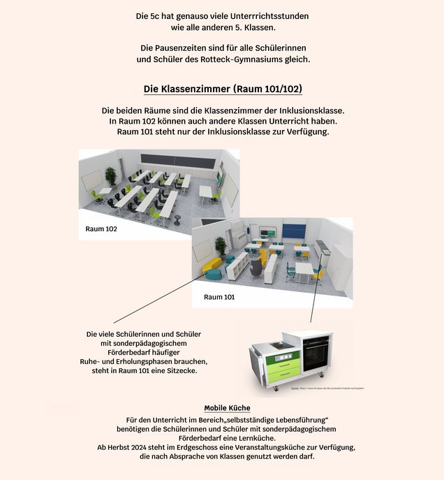 Übersicht zur Inklusionsklasse am Rotteck-Gymnasium, Teil 2